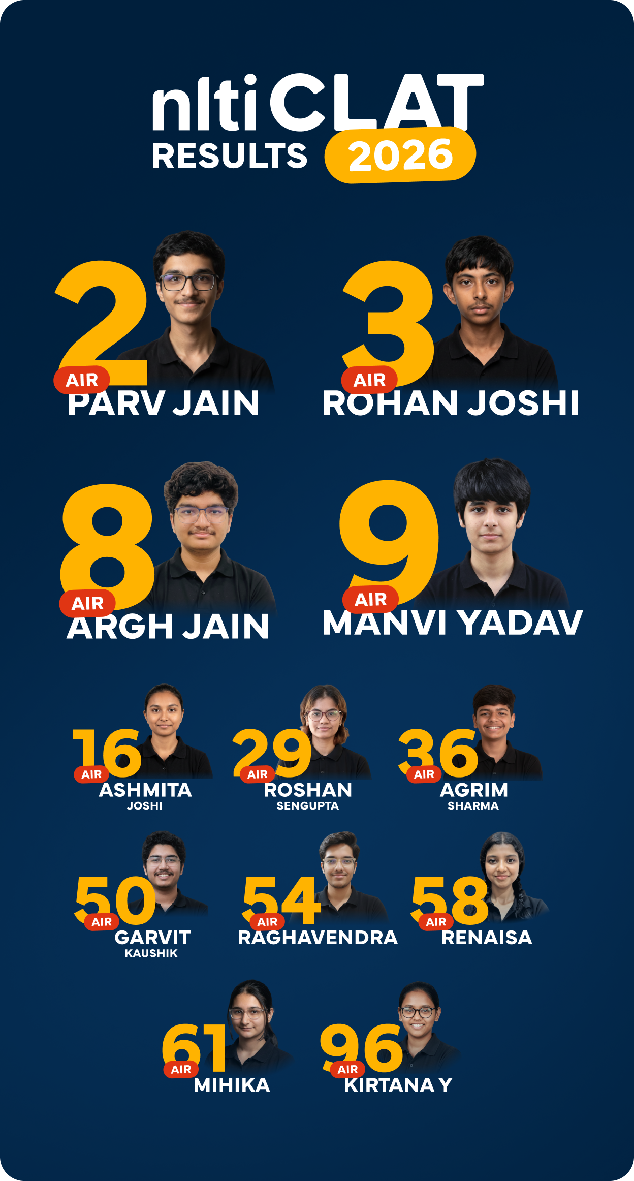 NLTI Results Banner 1