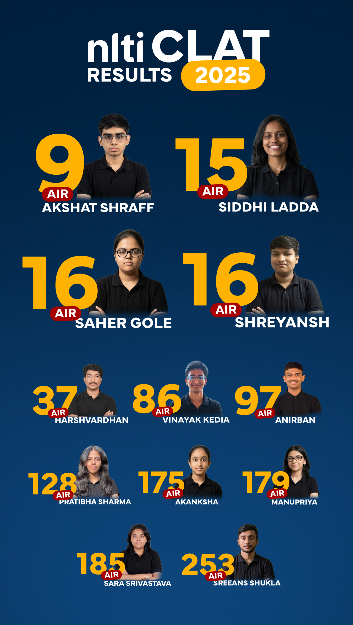 NLTI Results Banner 2