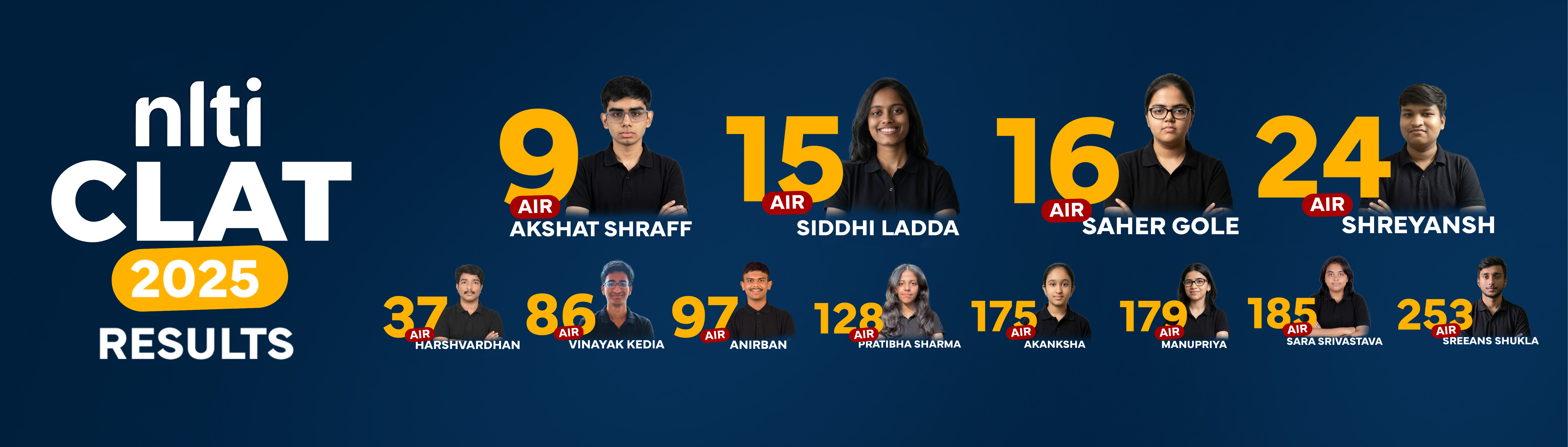 NLTI CLAT 2025 results