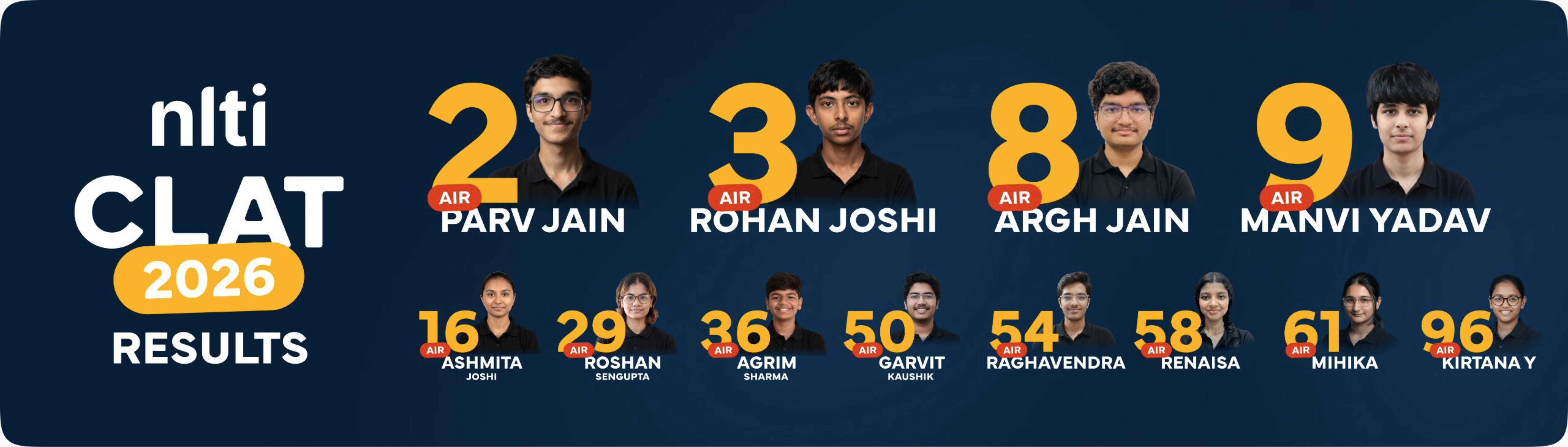 NLTI CLAT 2026 results