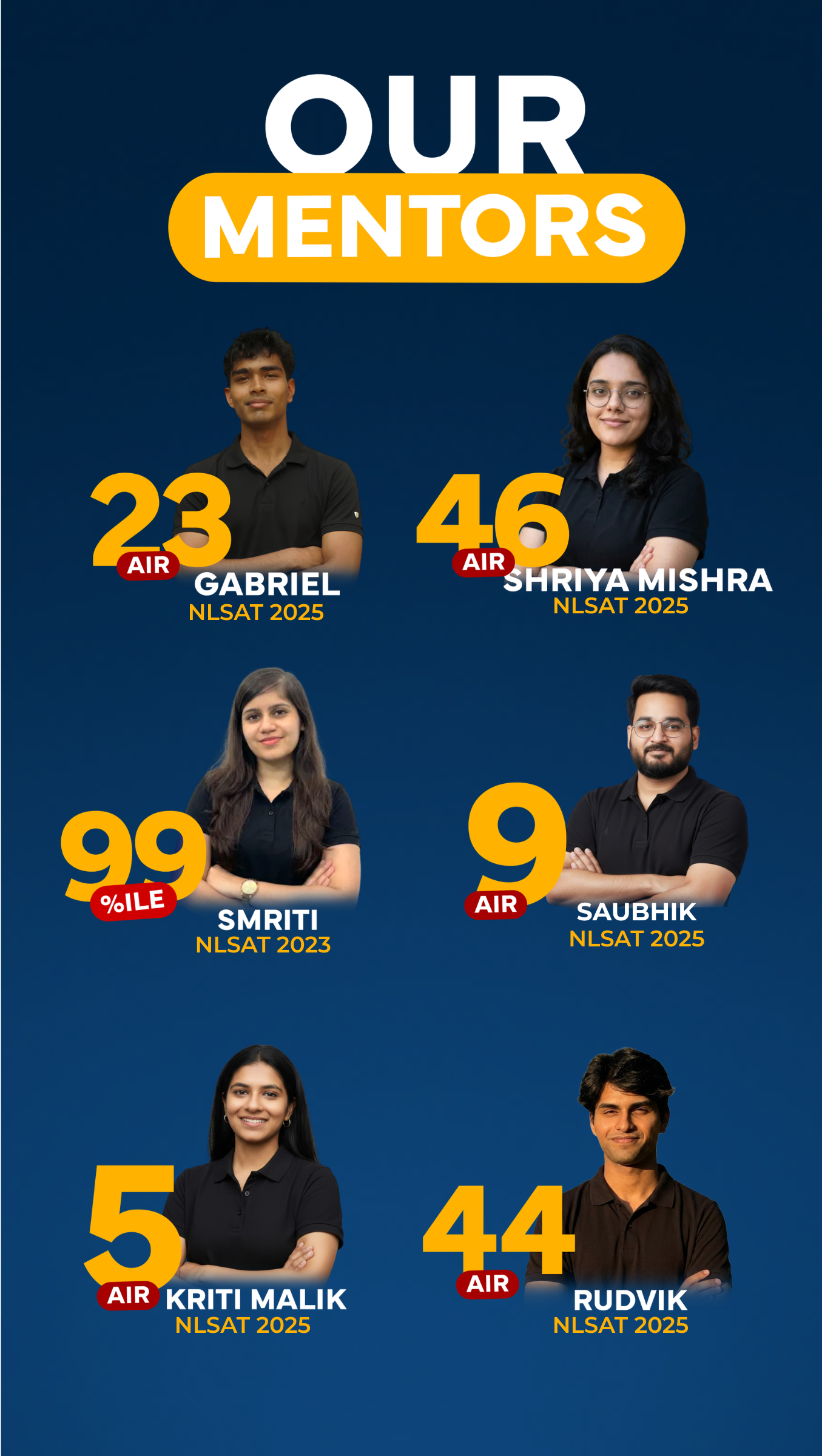 Our Result